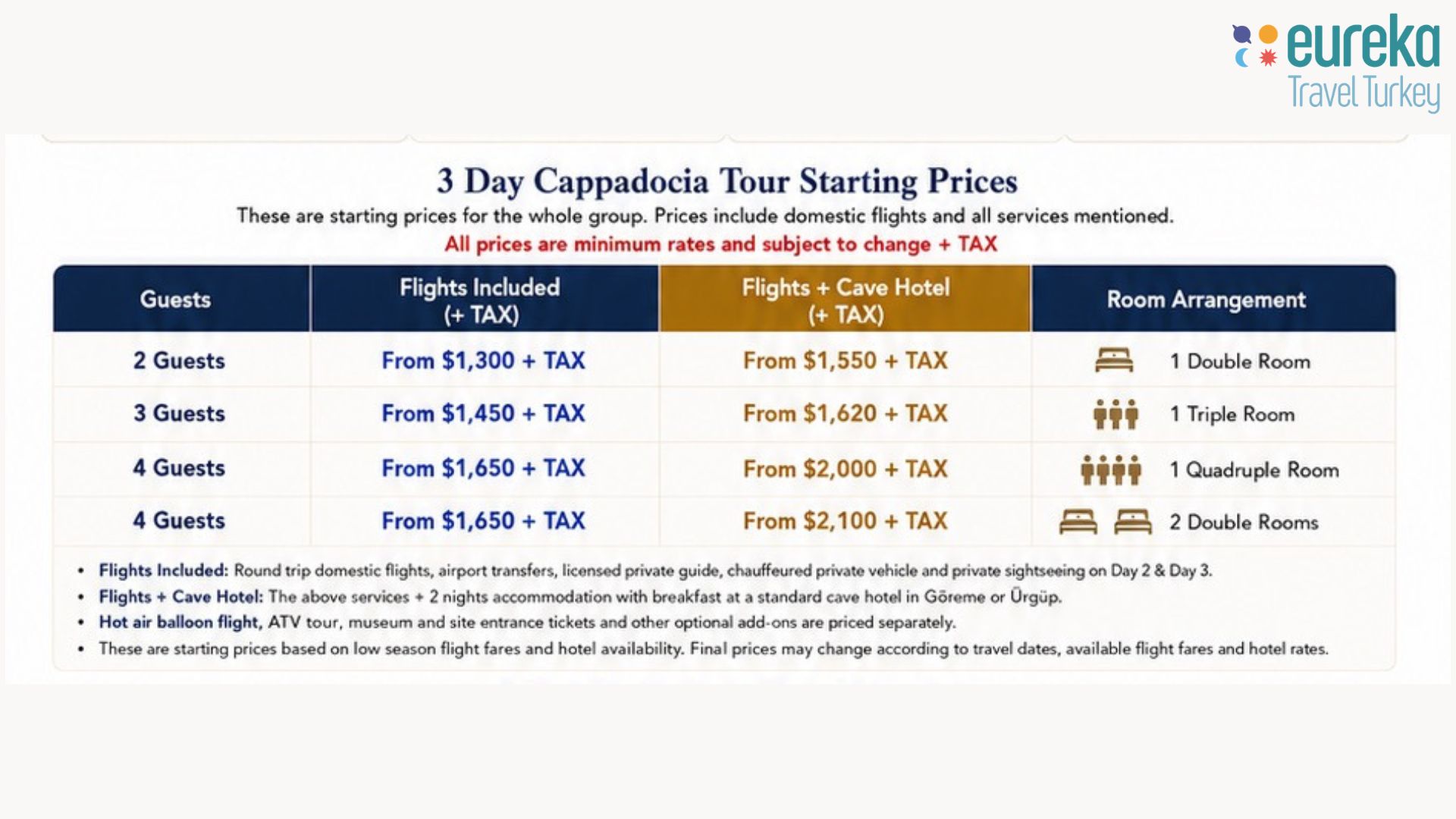 3 day cappadocia tour prices
